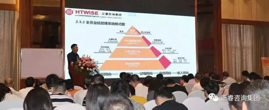 如何打造企業(yè)戰(zhàn)斗力？