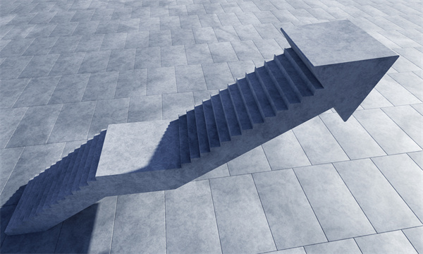 「績效管理咨詢」績效管理很重要，不應該忽視它！