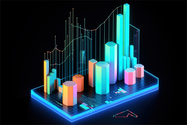 「績效管理咨詢」如何利用數(shù)據(jù)來改善績效？