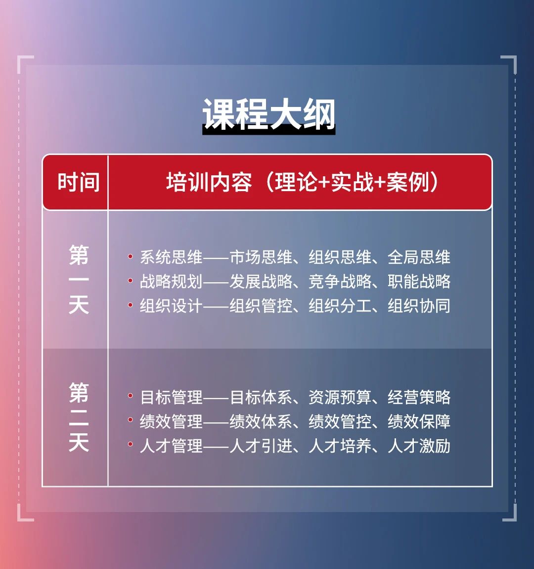 正睿咨詢集團《戰(zhàn)略到績效》即將開課 正睿咨詢集團《戰(zhàn)略到績效》即將開課