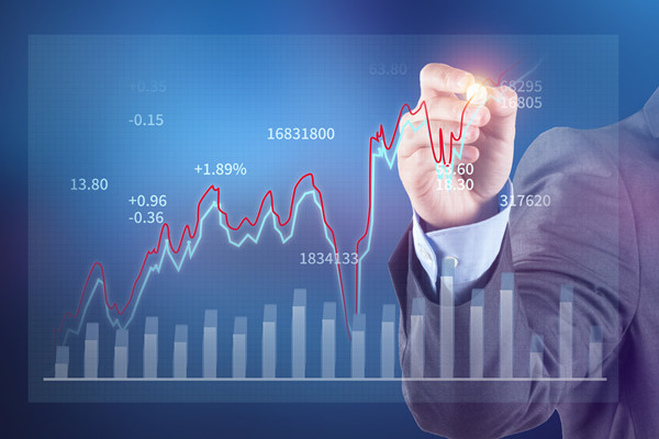 如何通過(guò)市場(chǎng)調(diào)研和預(yù)測(cè)制定科學(xué)的年度經(jīng)營(yíng)計(jì)劃？