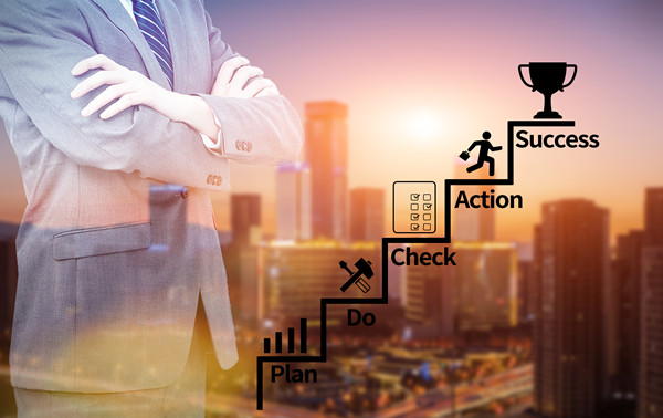 年度經(jīng)營計(jì)劃與財(cái)務(wù)預(yù)算：相互配合，實(shí)現(xiàn)企業(yè)目標(biāo)