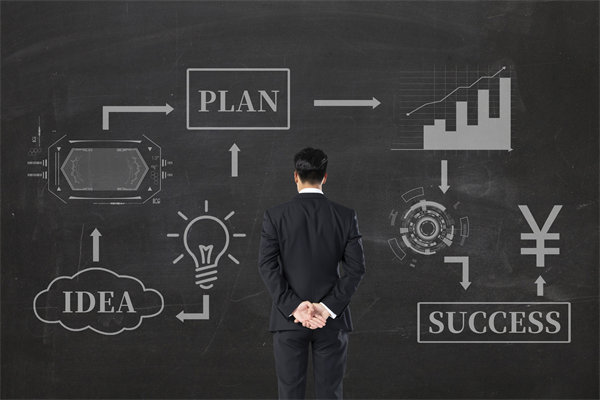 高效協(xié)同，共創(chuàng)價值：年度經(jīng)營計劃團(tuán)隊協(xié)同作戰(zhàn)