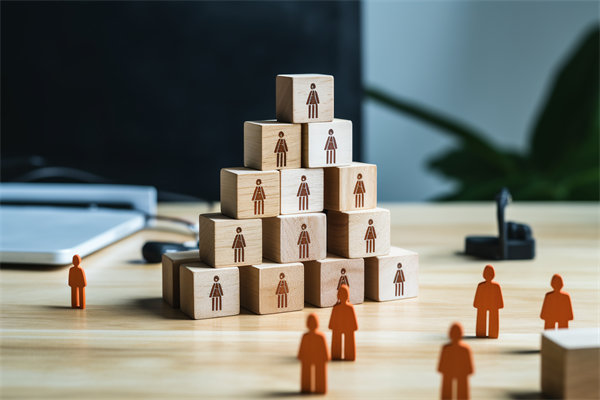 企業(yè)存在人力資源問題，是如何制約公司未來發(fā)展的？