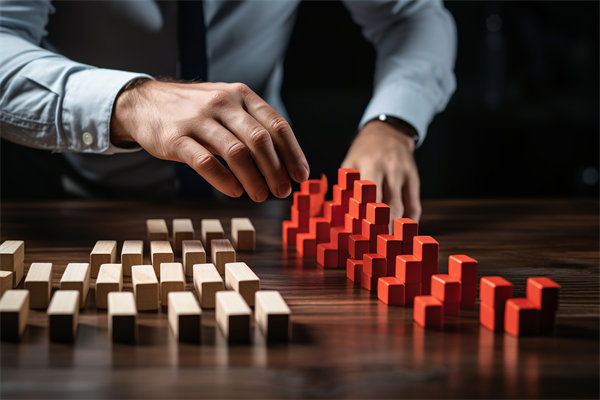 如何在復(fù)雜多變的市場中制定前瞻性戰(zhàn)略規(guī)劃？