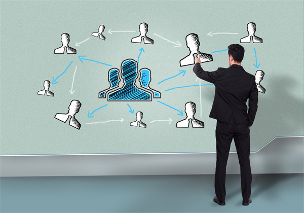 如何科學(xué)規(guī)劃年度經(jīng)營藍圖，引領(lǐng)企業(yè)穩(wěn)步前行？