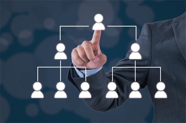 面對市場變化，集團(tuán)管控如何快速響應(yīng)與調(diào)整？