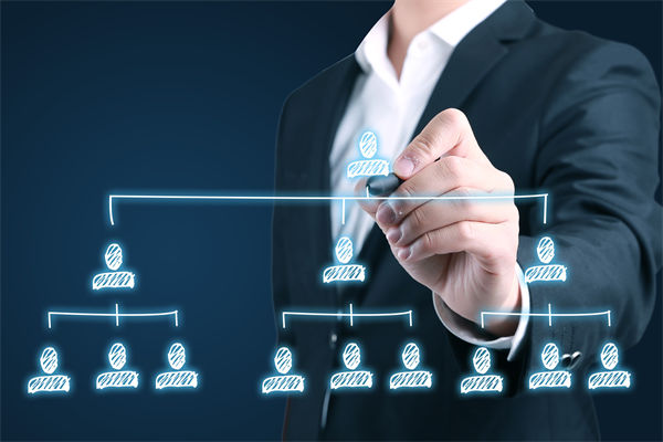 在快速變化的市場(chǎng)中，集團(tuán)管控如何保持靈活性？