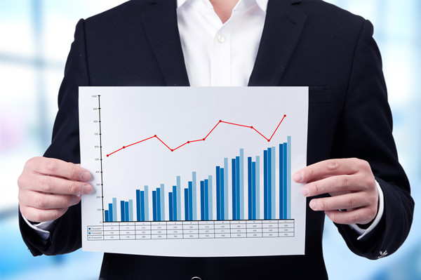 公司各部門沒有明確的管理指標，如何設計解決思路？