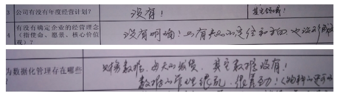 公司部門各崗位沒有建立有效的業(yè)績管理系統(tǒng)？