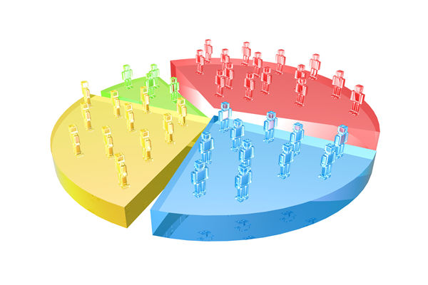 如何通過戰(zhàn)略管理提升企業(yè)的核心競爭力和市場份額？