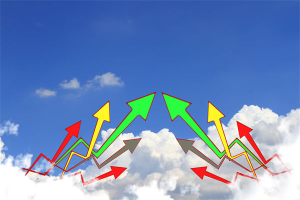 薪酬激勵失效，如何用績效杠桿激活員工能動性？