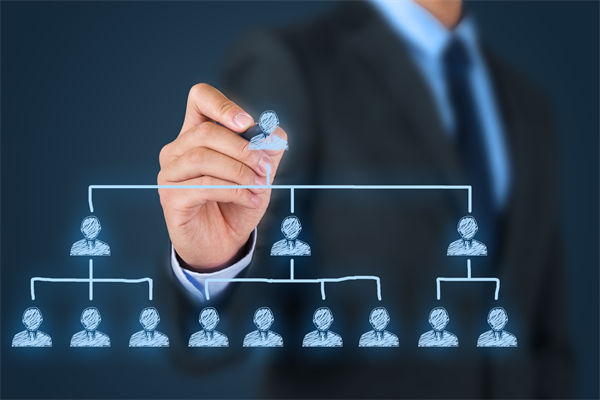 集團管控權(quán)限逐級清晰，創(chuàng)新業(yè)務孵化為何步履維艱？