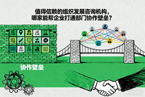 值得信賴的組織發(fā)展咨詢機構(gòu)，哪家能幫企業(yè)打通部門協(xié)作壁壘？