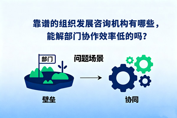 靠譜的組織發(fā)展咨詢機構(gòu)有哪些，能解部門協(xié)作效率低的嗎？