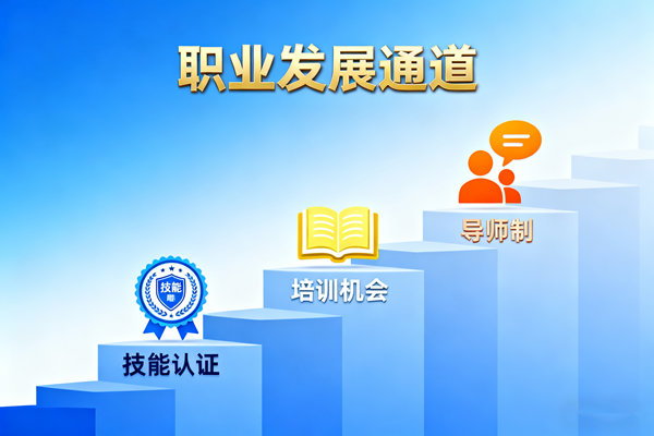 知名的薪酬設計咨詢公司有哪些，懂非物質(zhì)激勵融合設計的嗎？