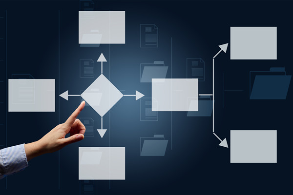 企業(yè)運(yùn)營(yíng)管理咨詢公司哪家好，可搭建標(biāo)準(zhǔn)化運(yùn)營(yíng)管控體系嗎？