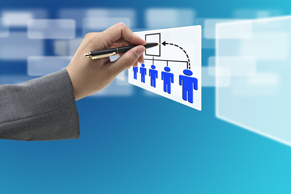 知名的薪酬管理咨詢公司哪家好，可助力設(shè)計(jì)長期激勵(lì)方案嗎？