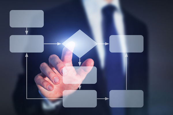 比較好的流程咨詢公司選哪家，可落地數(shù)字化流程再造方案么？